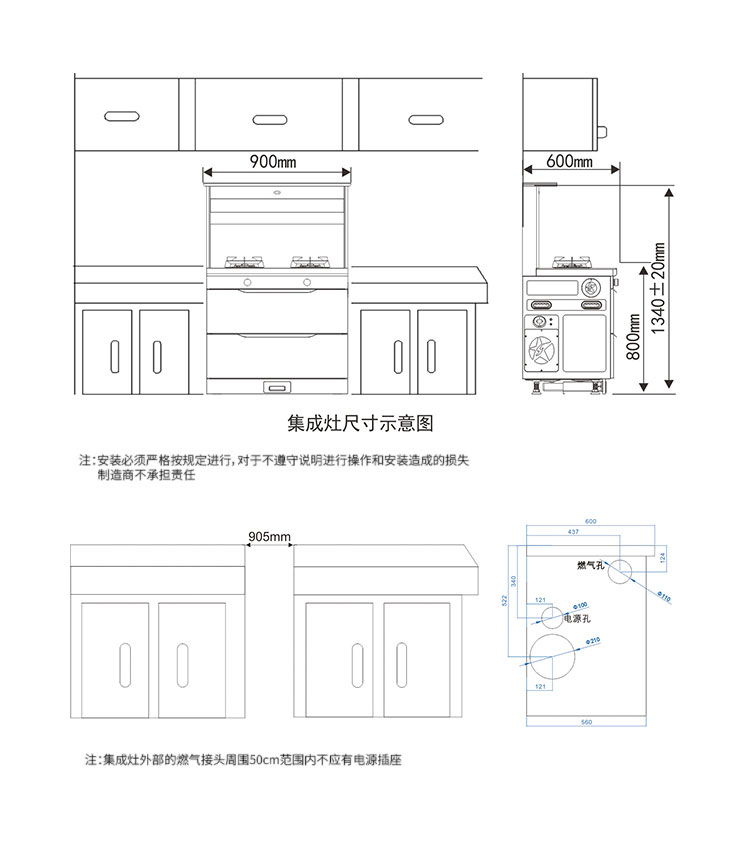 zx02p