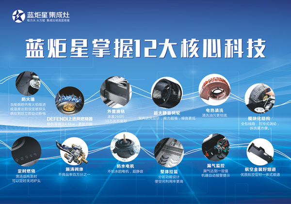 杏盛平台十二大核心技术