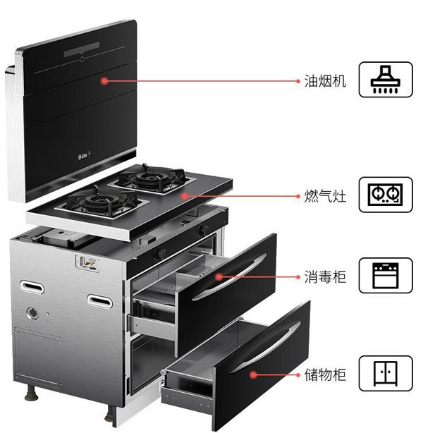 杏盛平台集成灶