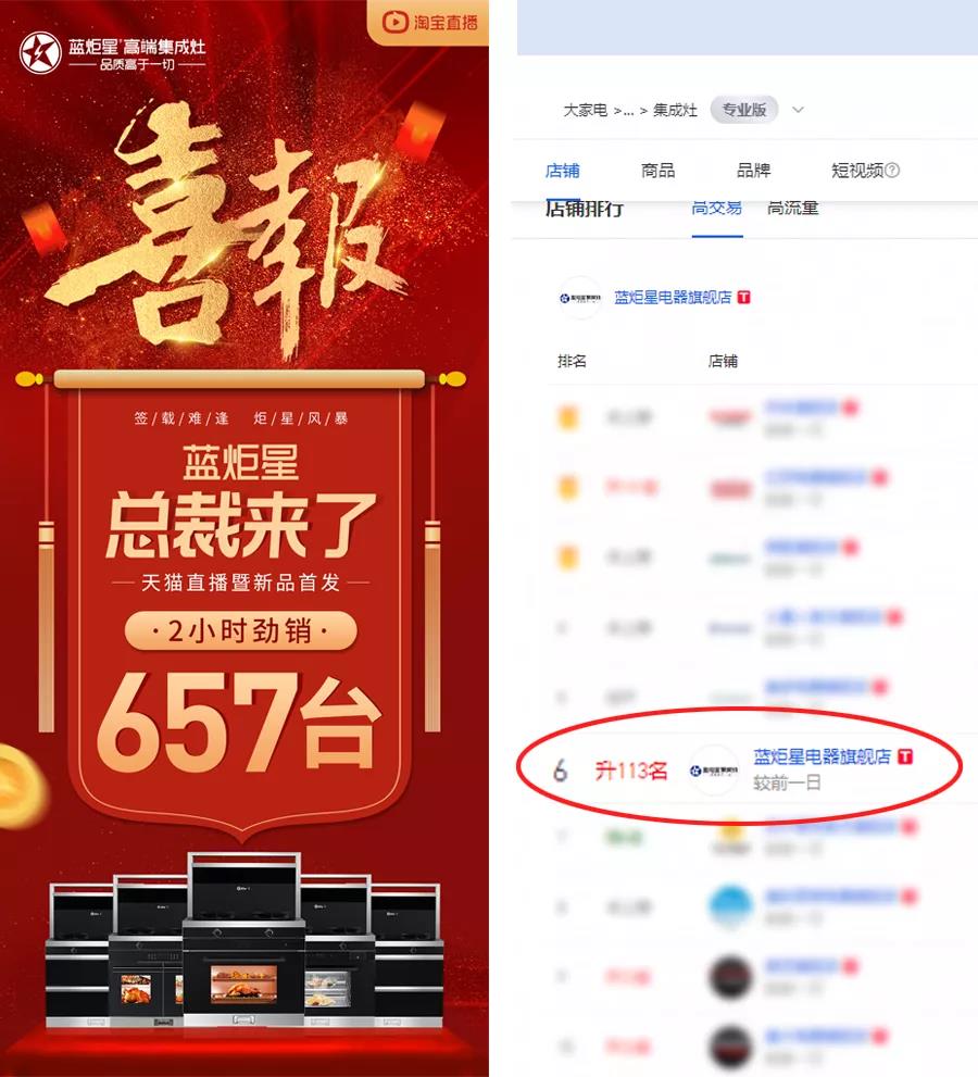 杏盛平台集成灶直播喜报
