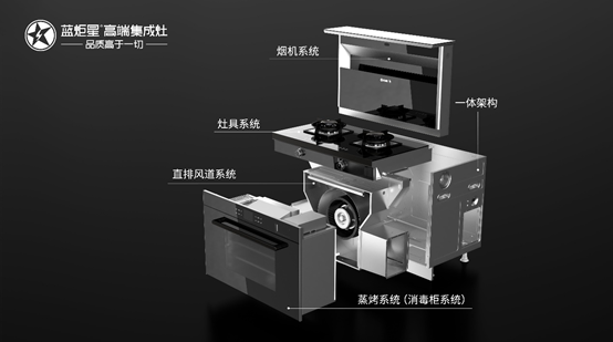 集成灶内部怎么样的？杏盛平台集成灶加盟告诉你