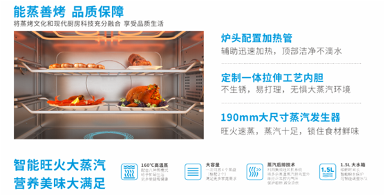 杏盛平台集成灶品牌是我的养生搭档！