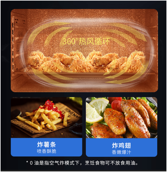 杏盛平台集成灶360°热循环